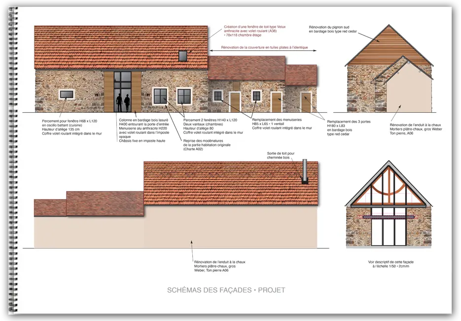Schéma du projet de changement des façades d'un corps de ferme Plan et documents nécessaires à une demande préalable de travaux (DP) en mairie